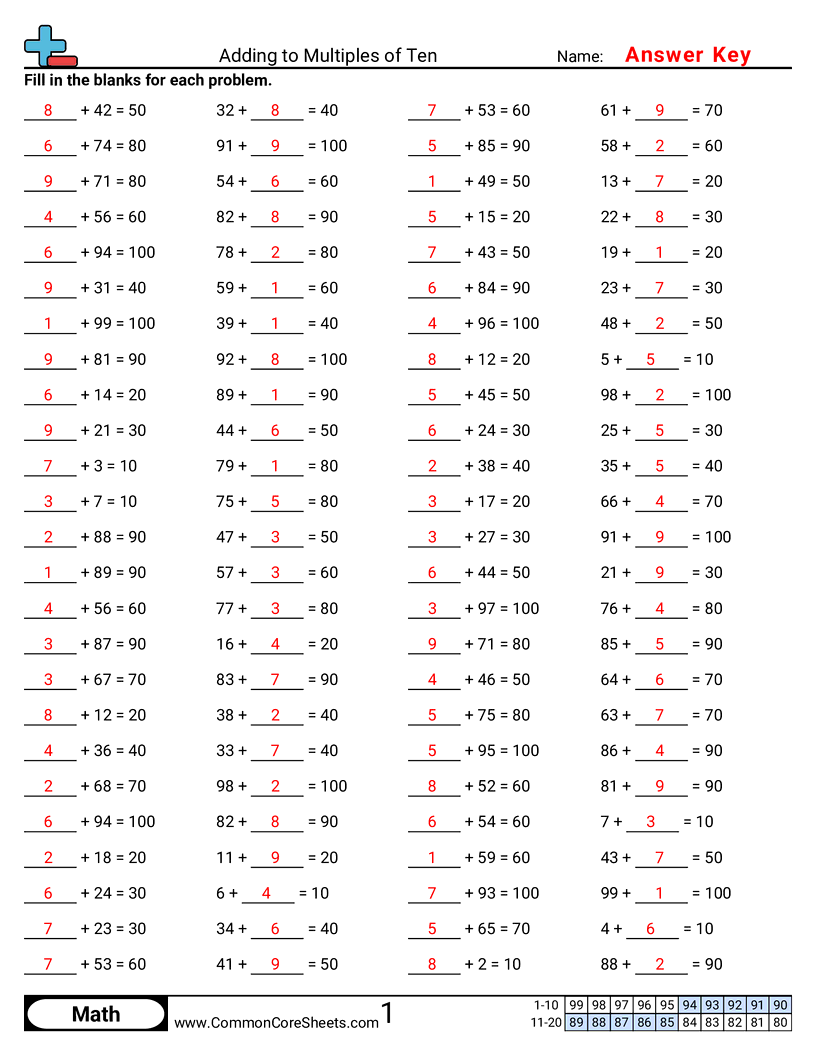 Math Drills Worksheets - adding-to-multiples-of-ten worksheet