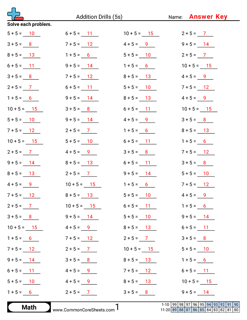 Math Drills Worksheets - 5s-horizontal worksheet