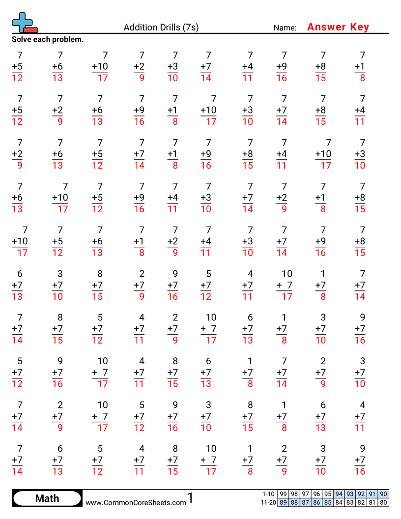 Math Drills Worksheets - 7s worksheet