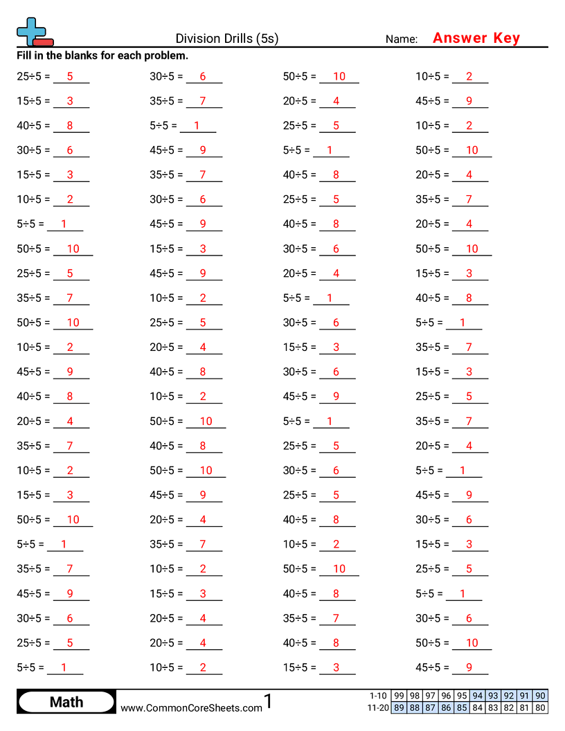 Math Drills Worksheets - 5s worksheet
