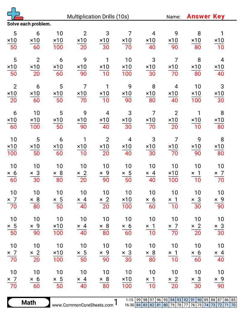 multiplication drills Worksheets - 10s worksheet