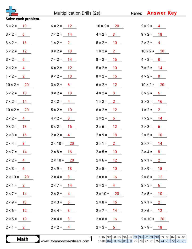 multiplication drills Worksheets - 2s-horizontal worksheet