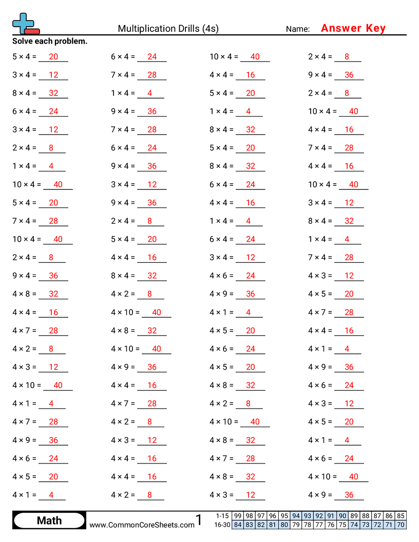multiplication drills Worksheets - 4s-horizontal worksheet