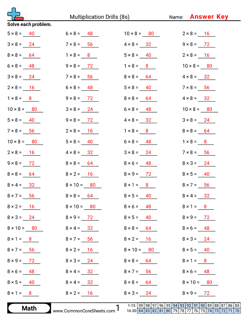 multiplication drills Worksheets - 8s-horizontal worksheet