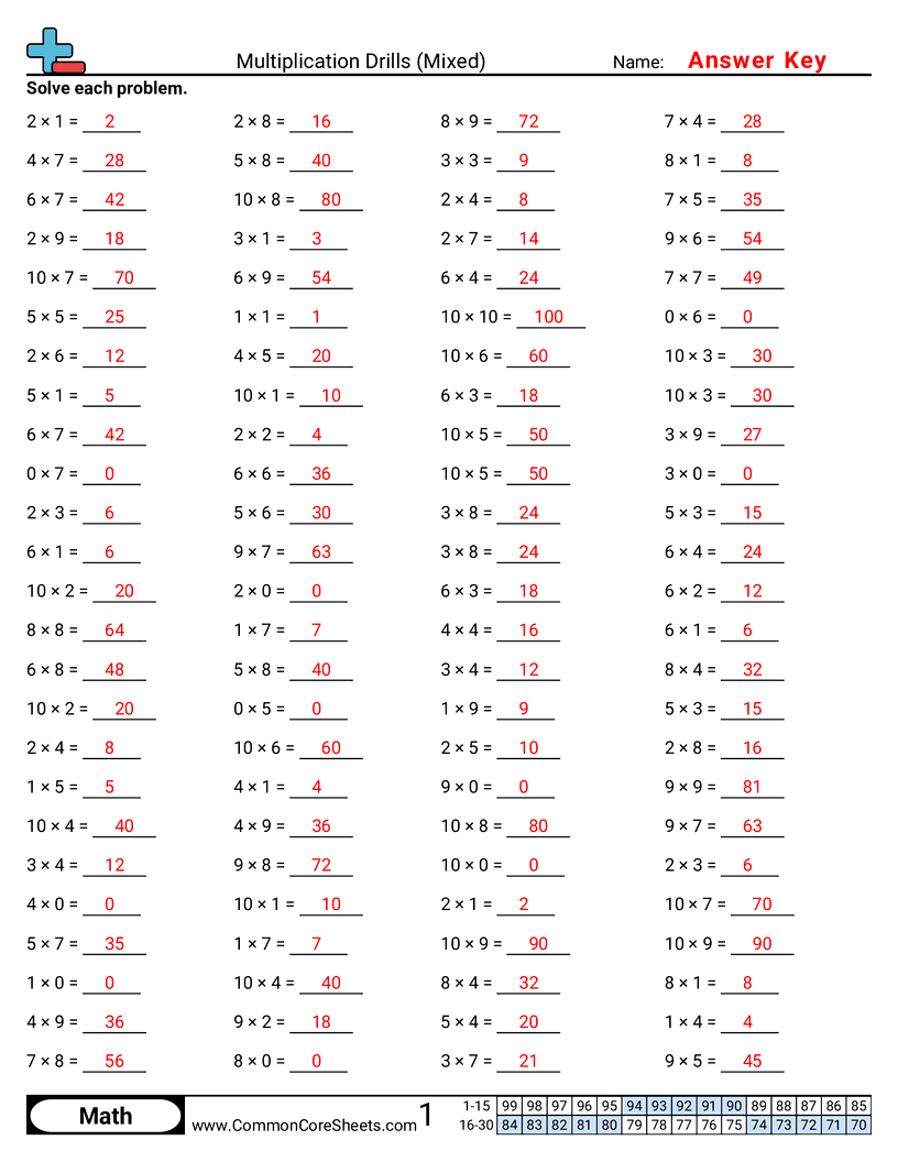 multiplication drills Worksheets - mixed-horizontal worksheet