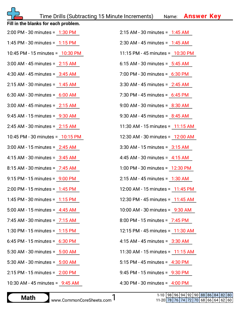 Math Drills Worksheets - subtracting-minutes worksheet