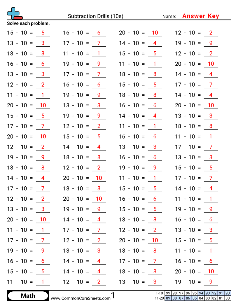 Subtraction Worksheets - 10s-horizontal worksheet
