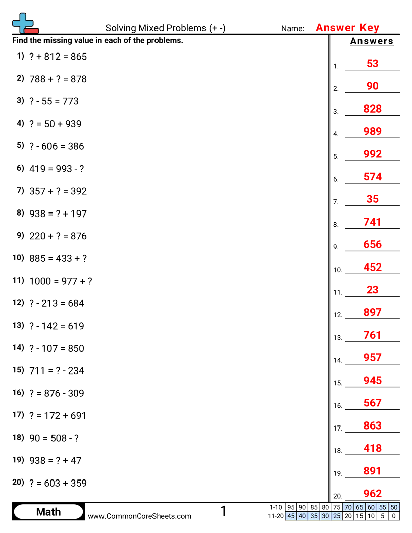 Subtraction Worksheets - solving-mixed-problems-within-1000 worksheet
