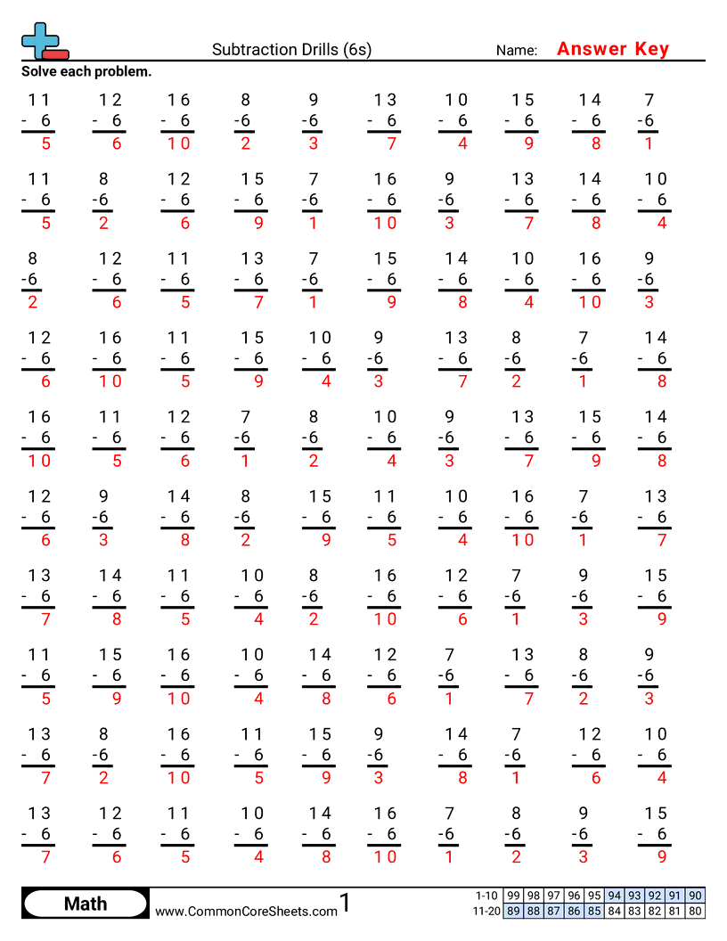 Subtraction Worksheets - 6s worksheet