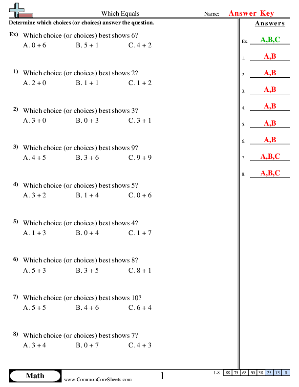  - which-equals worksheet