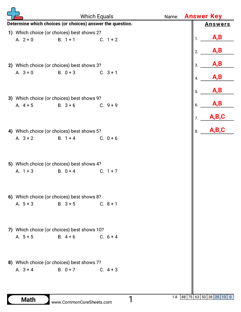 koa3 Worksheets - which-equals worksheet