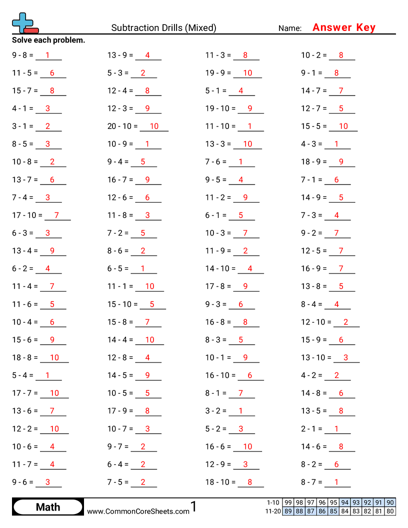 Subtraction Worksheets - mixed-horizontal worksheet