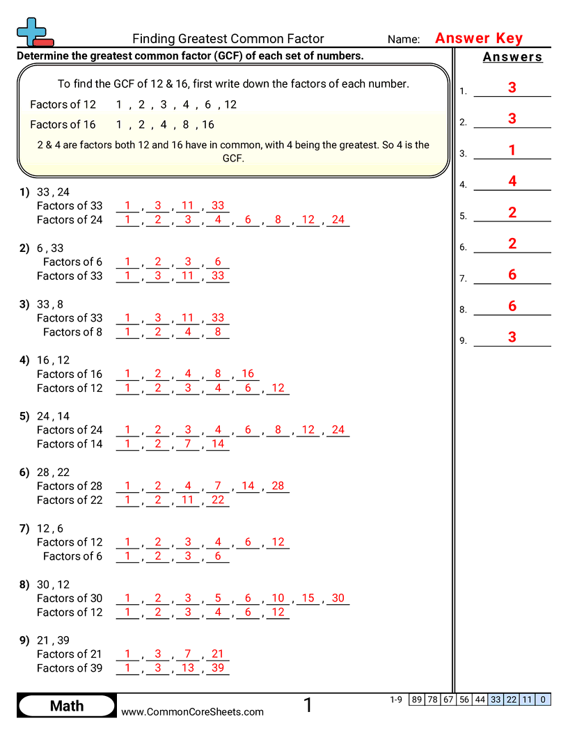 Factor Worksheets - identifying-greatest-common-factor-with-help worksheet