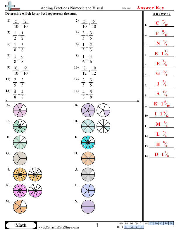  - adding-fractions-numeric-visual worksheet