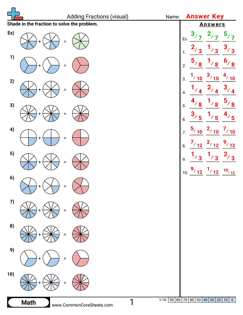 Fraction Worksheets - adding-fractions-visual-combining worksheet