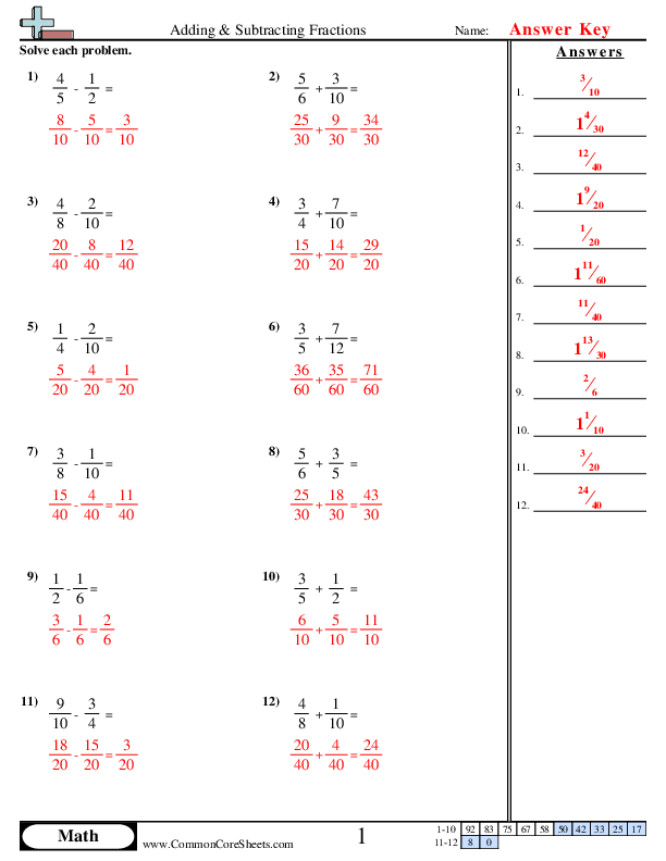  - adding-subtracting-fractions-different-denominator worksheet