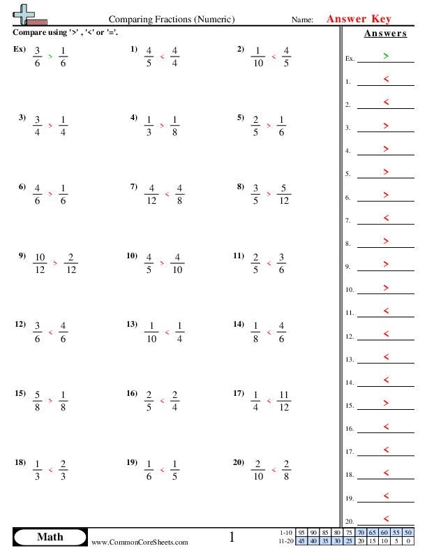  - comparing-fractions-numeric worksheet