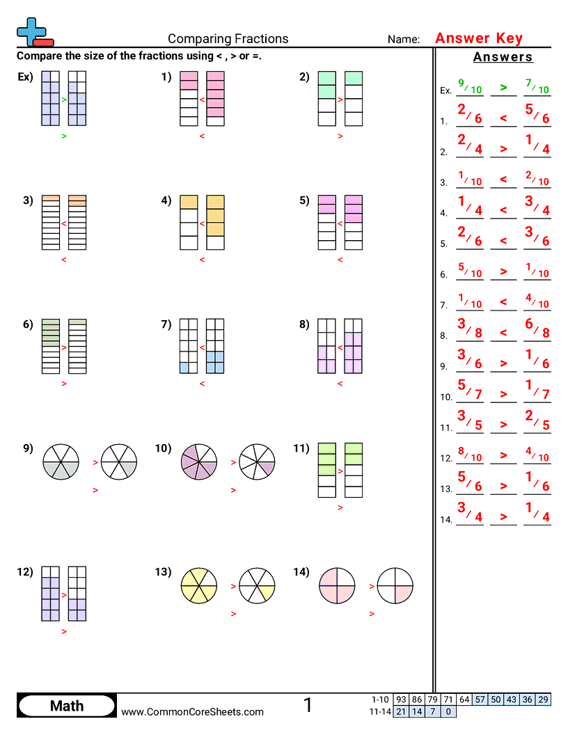 Fraction Worksheets - comparing-fractions worksheet