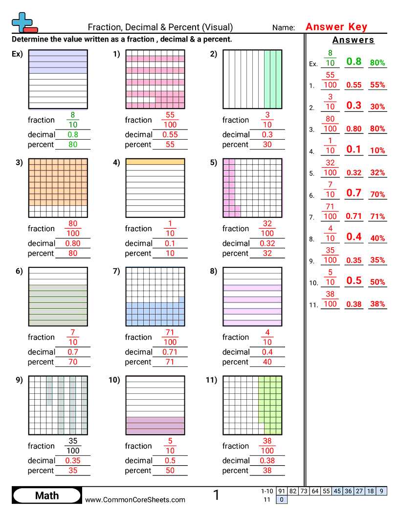Fraction Worksheets - fraction-decimal-and-percent-visual worksheet
