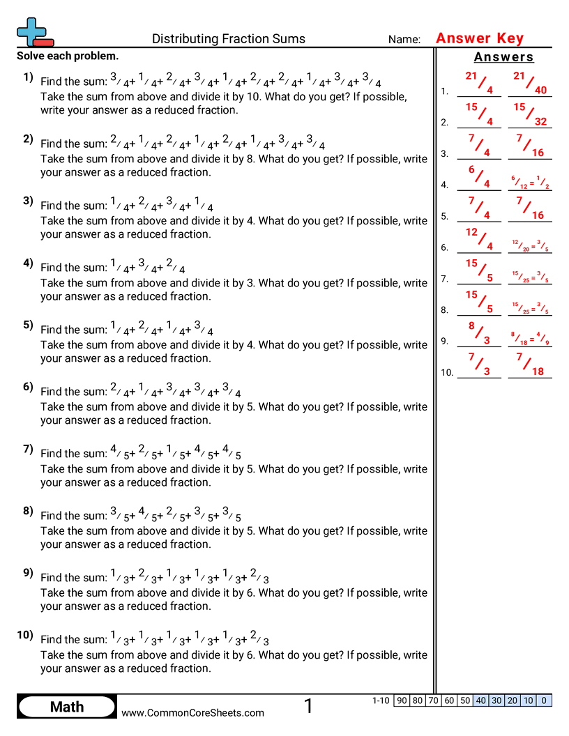Fraction Worksheets - distributing-fractions-sums worksheet