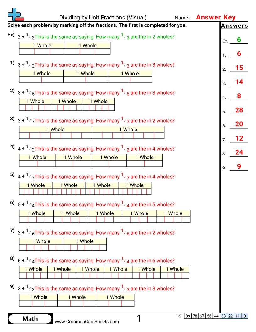 Fraction Worksheets - dividing-by-unit-fractions-visual worksheet