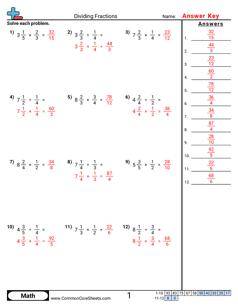 Fraction Worksheets - dividing-fractions worksheet