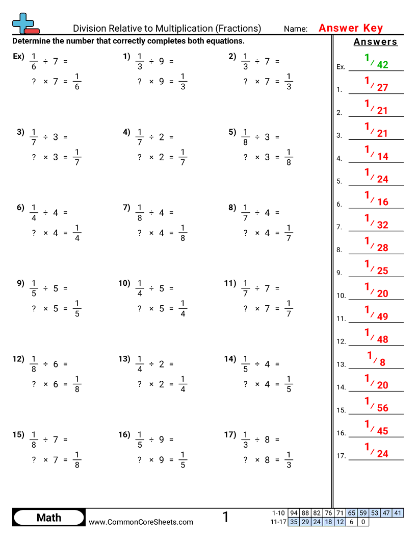 Fraction Worksheets - division-relative-to-multiplication worksheet