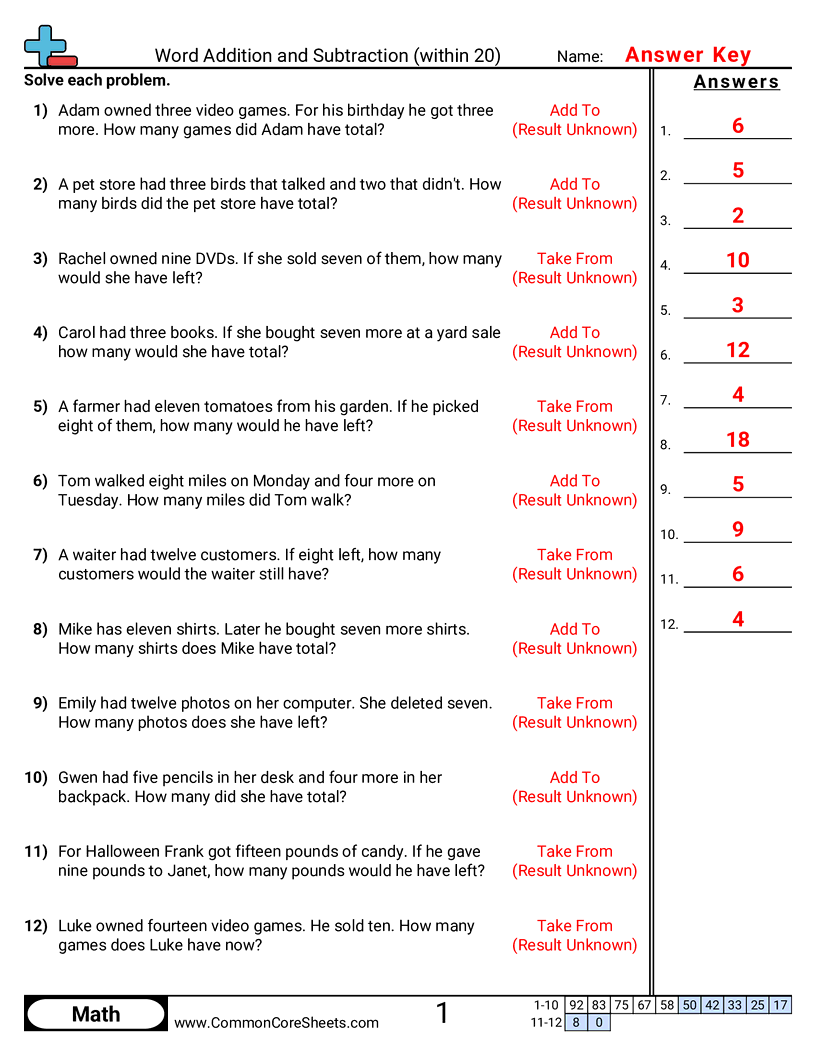 1oa1 Worksheets - word-addition-within-20 worksheet
