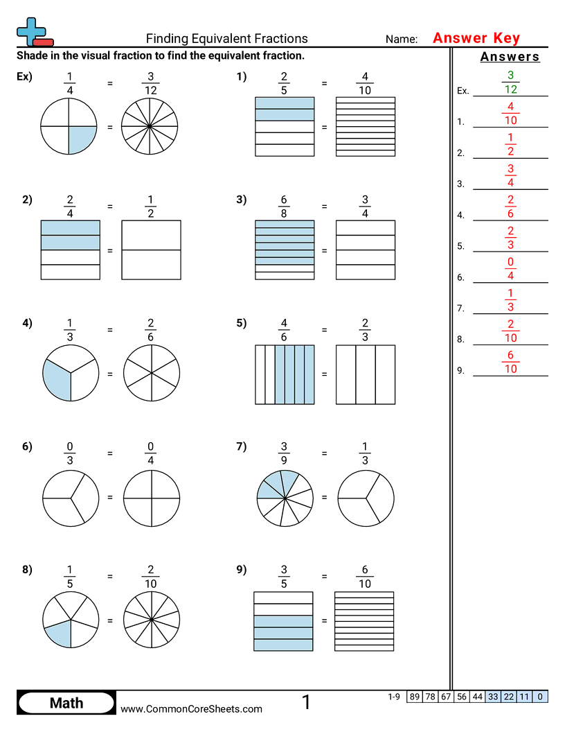 Fraction Worksheets - finding-equivalent-fraction-visual worksheet