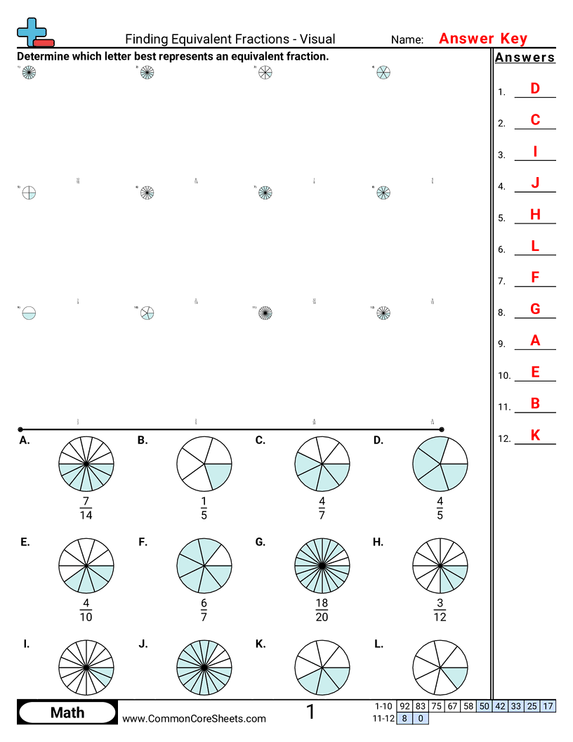 Fraction Worksheets - finding-equivalent-fractions-visual worksheet