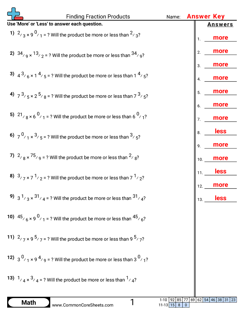 Fraction Worksheets - finding-fraction-product worksheet