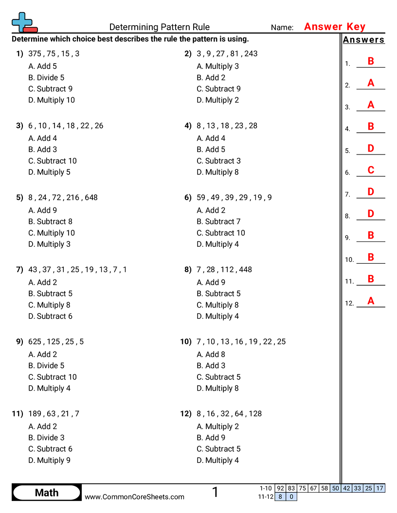 Patterns & Function Machine Worksheets - multiple-choice-x-d worksheet