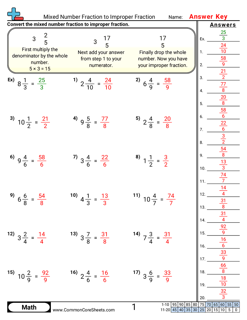 Fraction Worksheets - mixed-number-to-improper worksheet