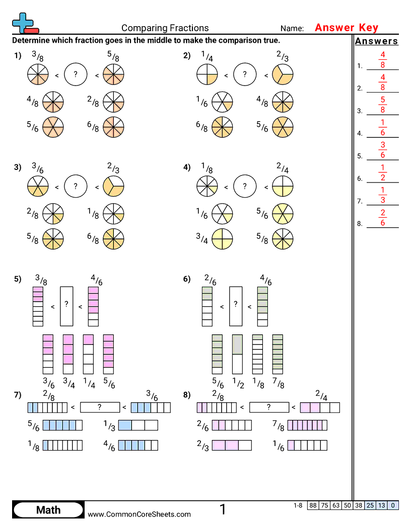 Fraction Worksheets - comparing-fractions worksheet