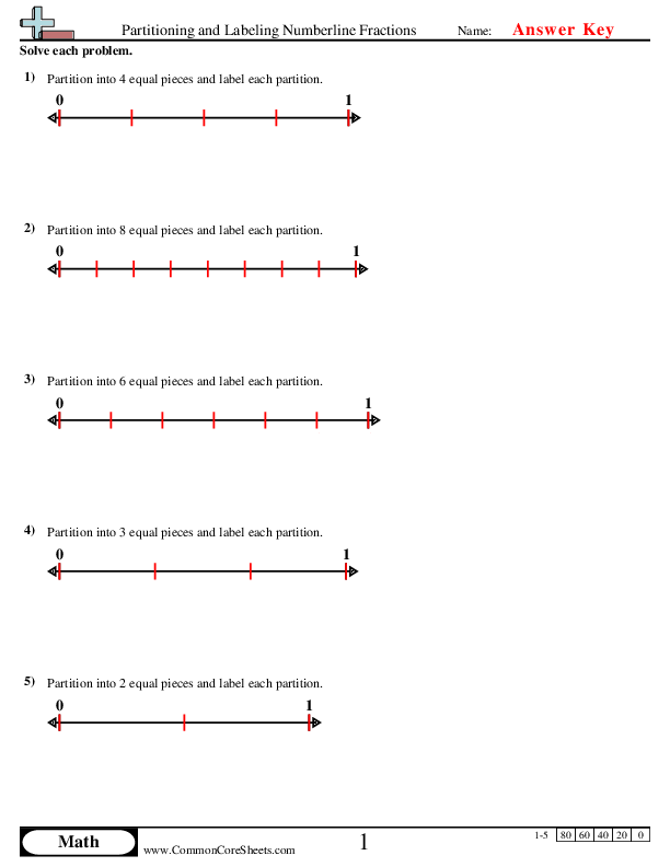  - partitioning-and-labeling-numberline-fractions worksheet