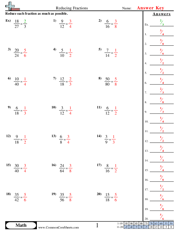  - reducing-fractions worksheet