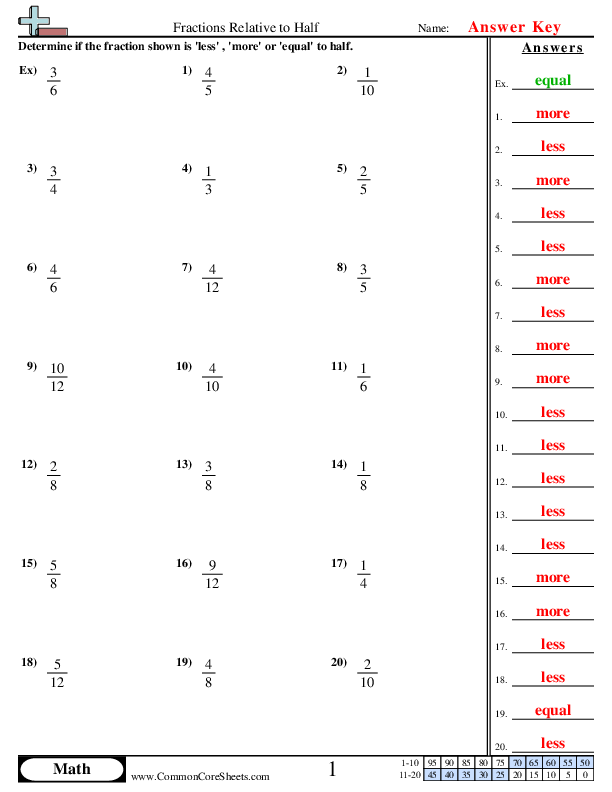  - less-more-or-equal-to-half-evenly-divisible worksheet