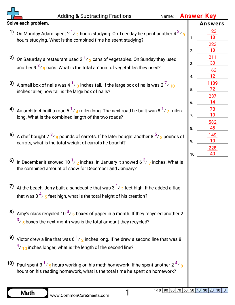 Fraction Worksheets - word-problems-different-denom worksheet