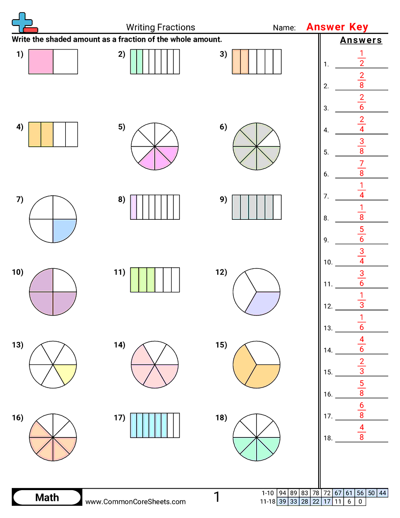 Fraction Worksheets - writing-fractions worksheet