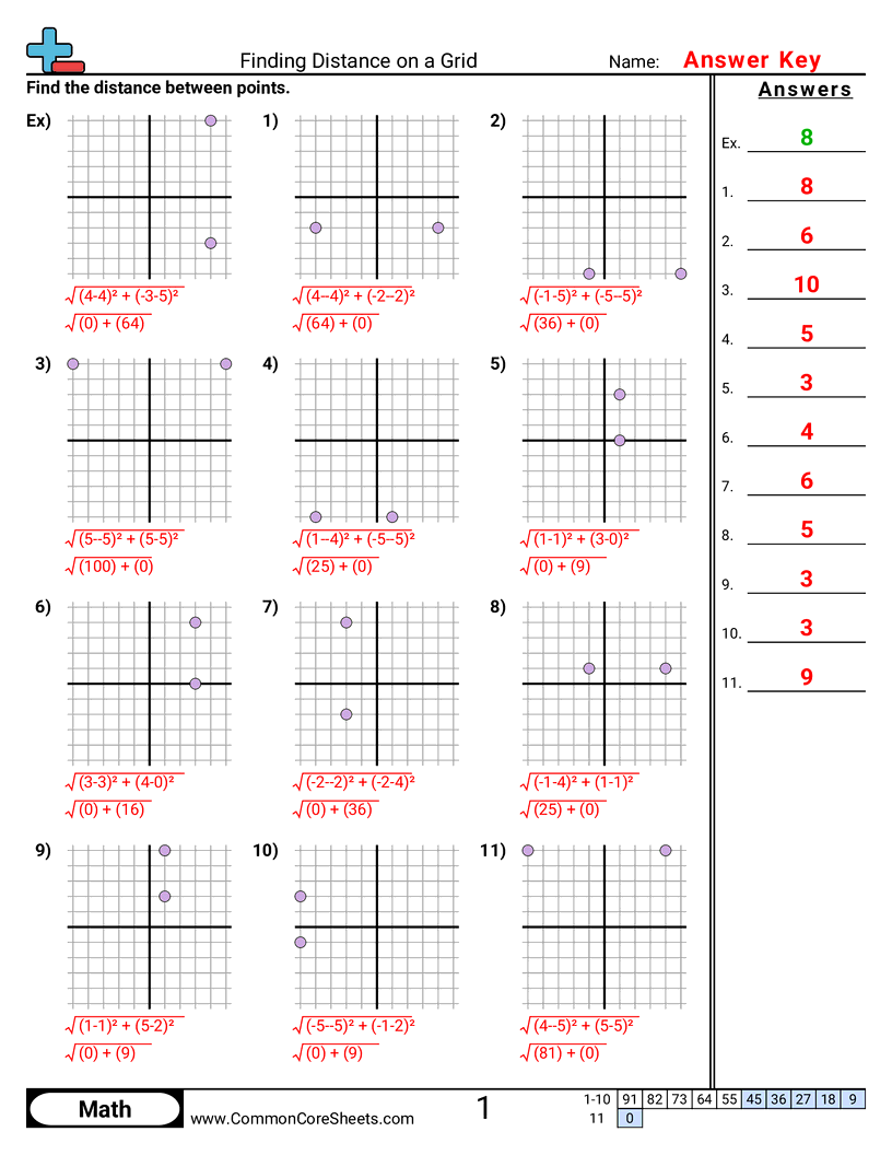 finding distance Worksheets - finding-distance-same-x-or-y worksheet