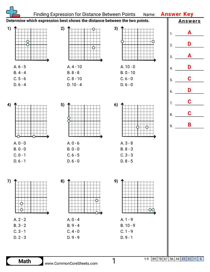 finding distance Worksheets - finding-expression-for-distance-between-points worksheet