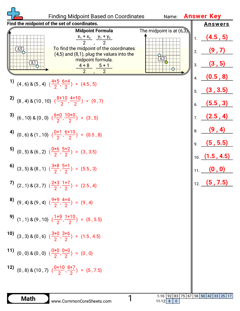 finding distance Worksheets - finding-midpoint-based-on-coordinates worksheet