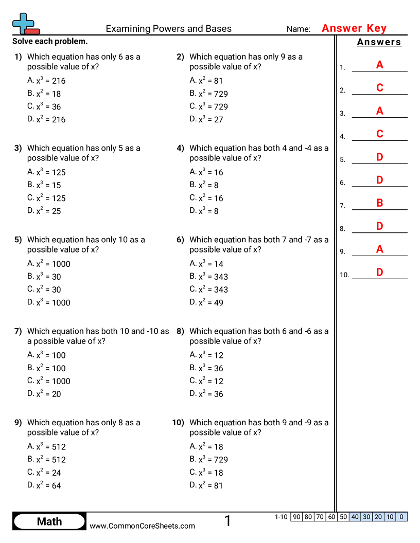 Algebra Worksheets - examining-powers-and-bases worksheet