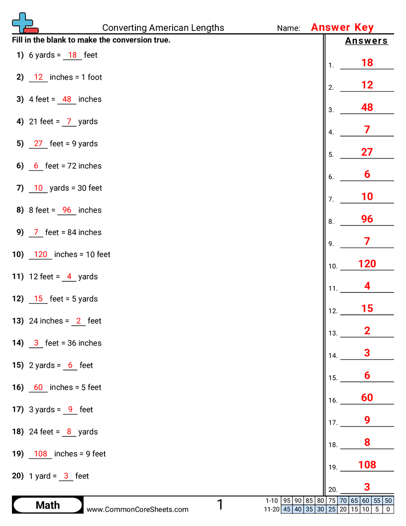 american Worksheets - converting-american-lengths worksheet