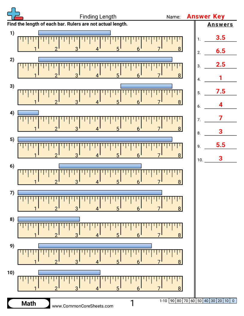 american Worksheets - american-ruler worksheet
