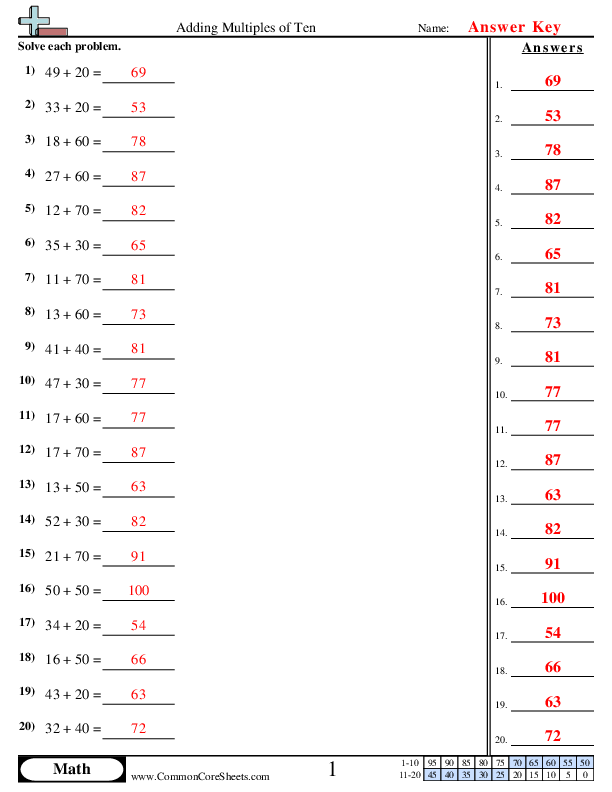  - adding-multiples-of-ten-horizontal worksheet