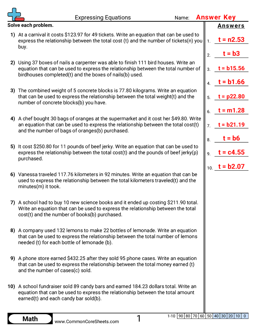 7rp2c Worksheets - expressing-equations worksheet