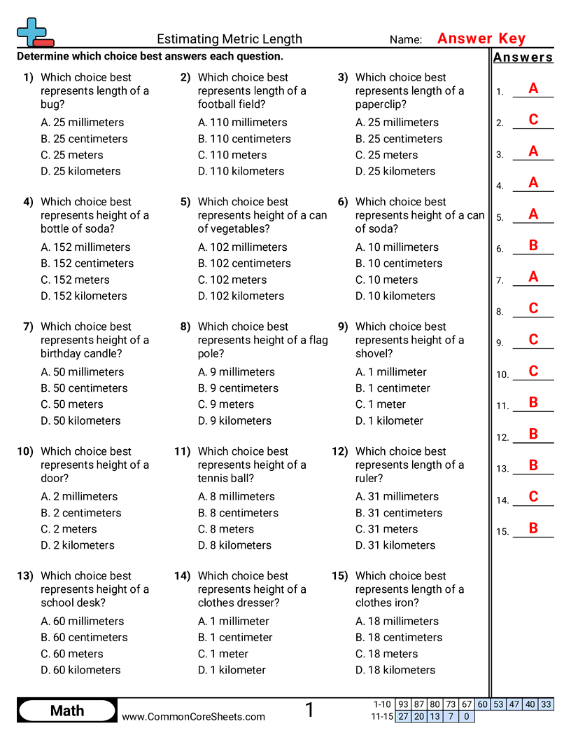 4md1 Worksheets - determining-appropriate-measurement-metric worksheet