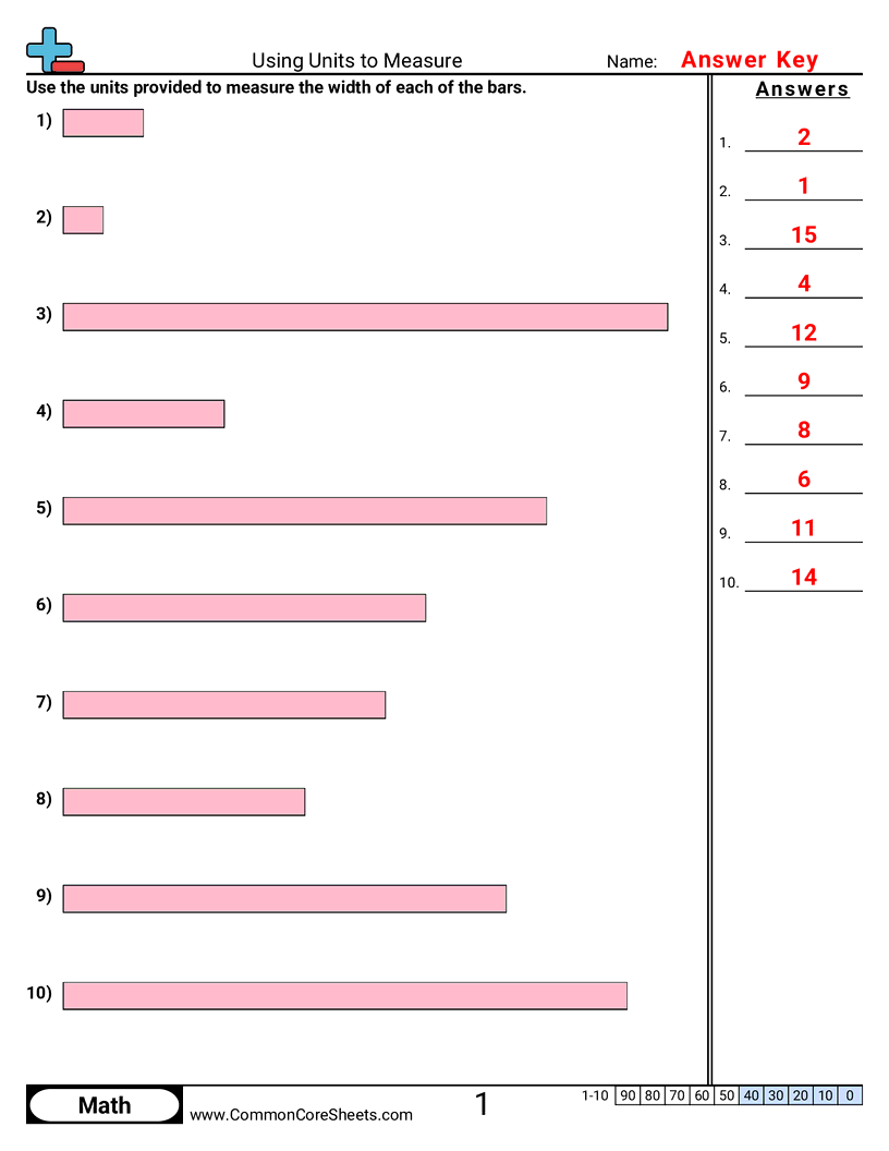 1md2 Worksheets - using-units-to-measure worksheet