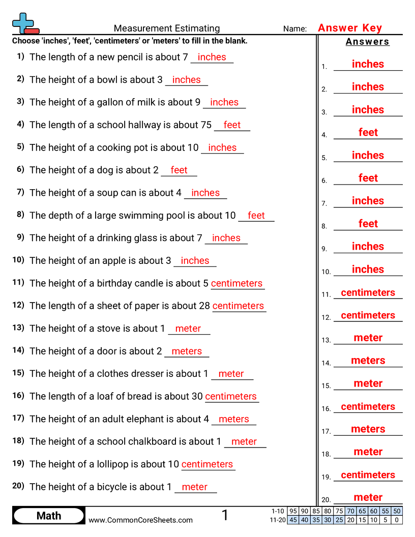 2md3 Worksheets - word-measurement-estimating worksheet